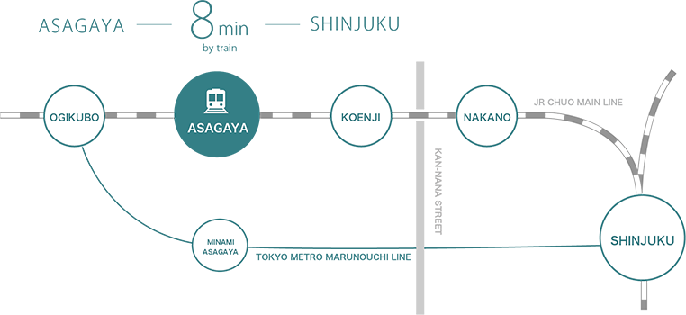 周辺施設・地図